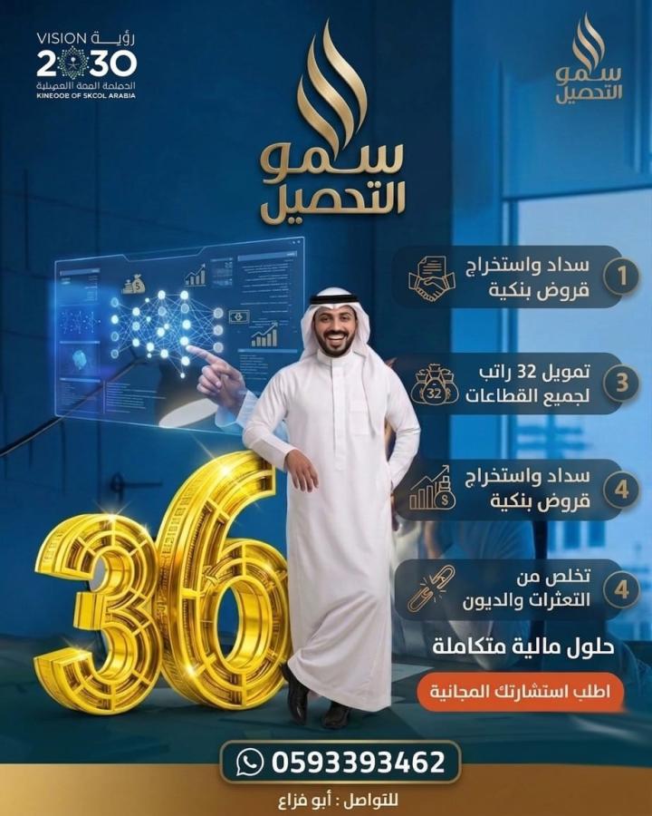 سداد قروض بنكية